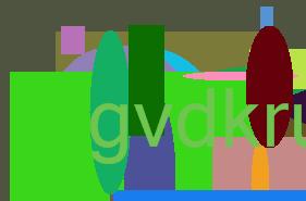 диета чтобы убрать живот
