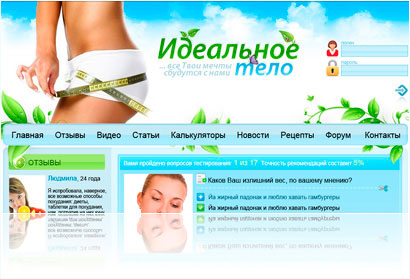 кефирно яблочная диета отзывы